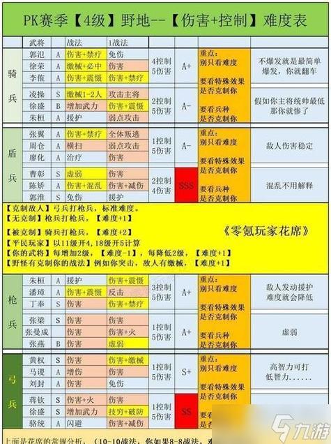 三国志战略版庞德配什么a战法缩略图