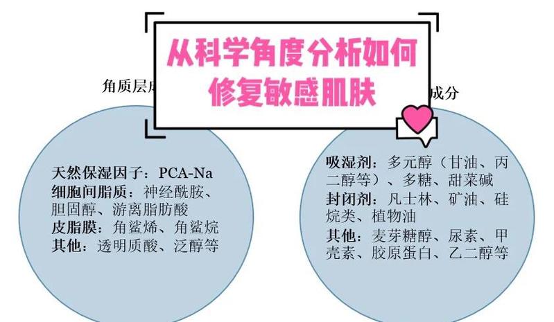 洗澡搓伤皮肤几天恢复游戏截图