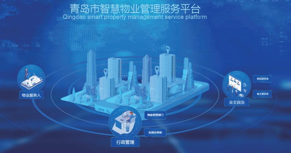 智慧园区物业管理系统缩略图