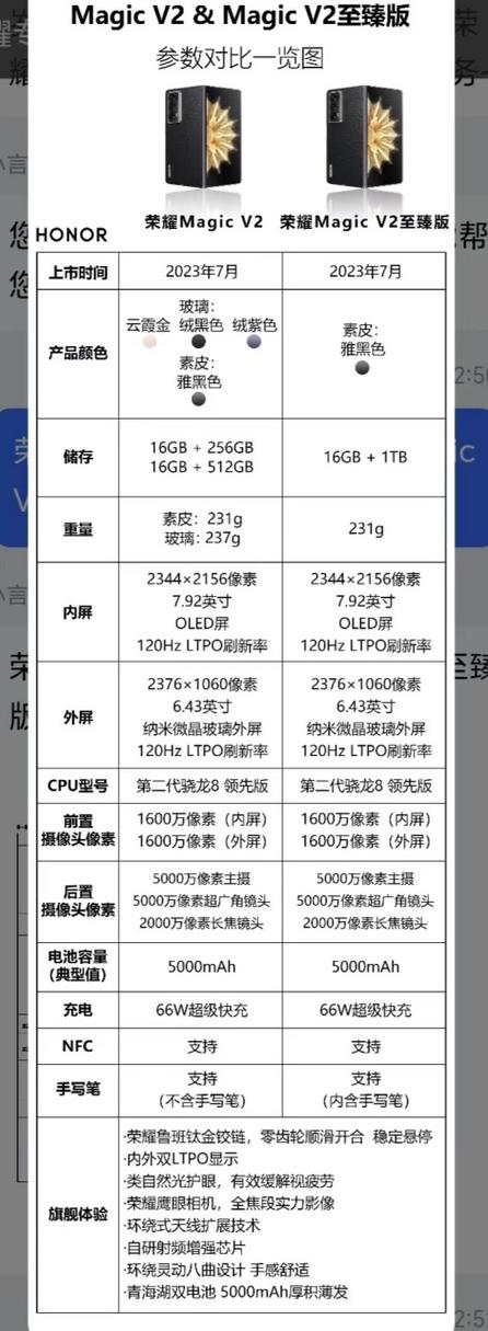 荣耀vs至臻版和vs区别缩略图