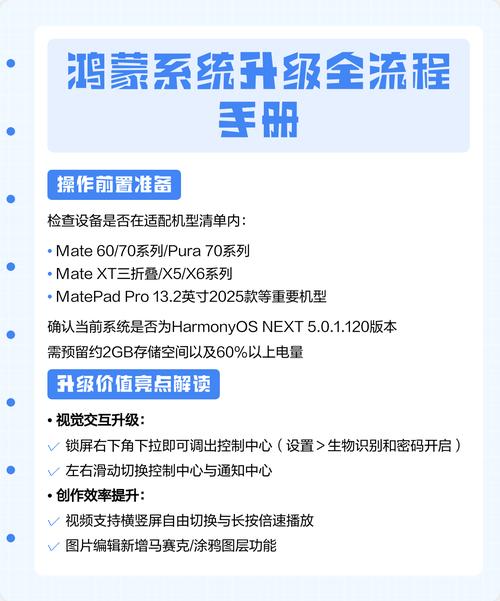 鸿蒙系统3.0升级步骤游戏截图
