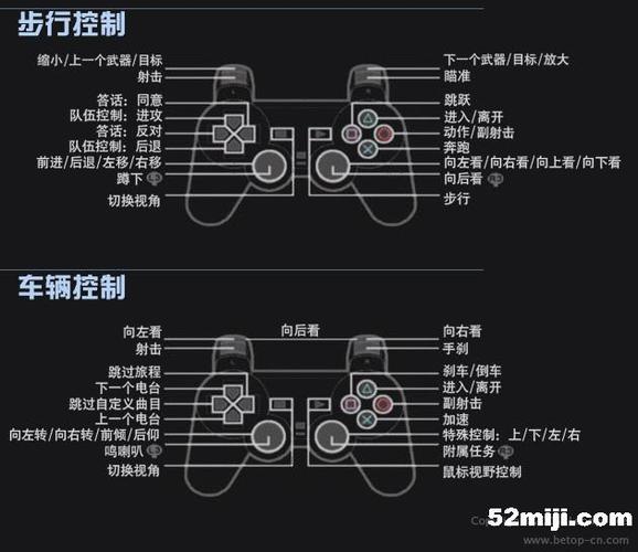 GTA5秘籍大全代码手柄缩略图