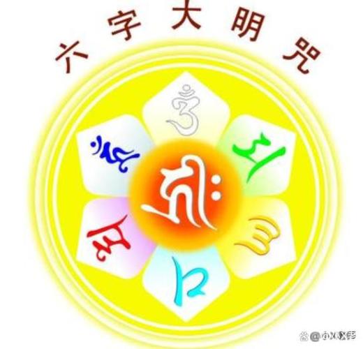 唵嘛呢叭咪吽是什么意思图标