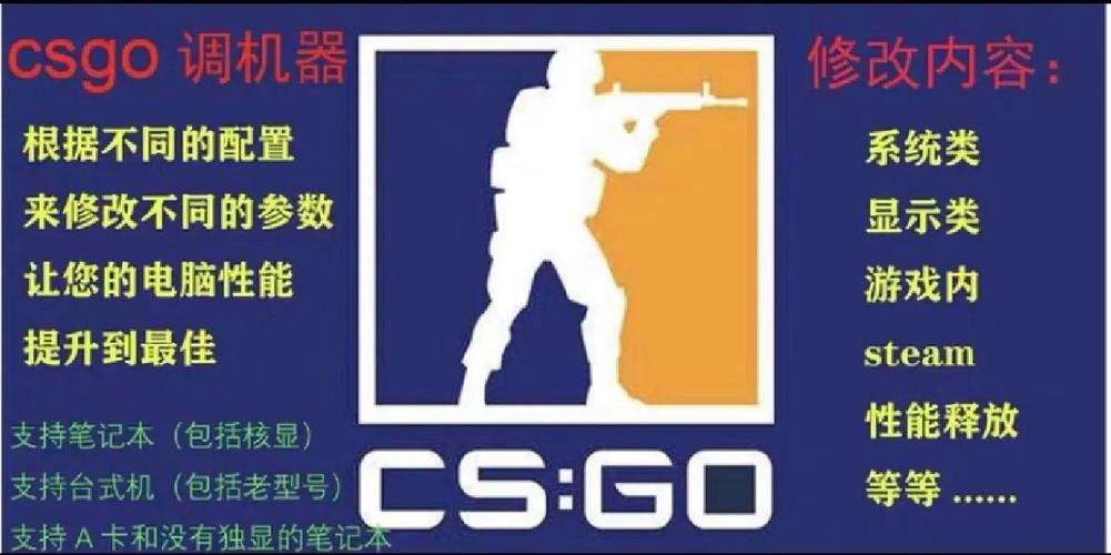 csgo帧数只有60缩略图