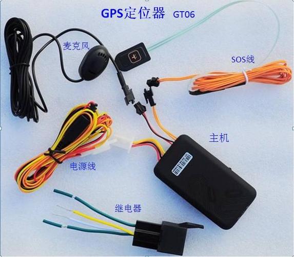怎么连接gps定位器图标