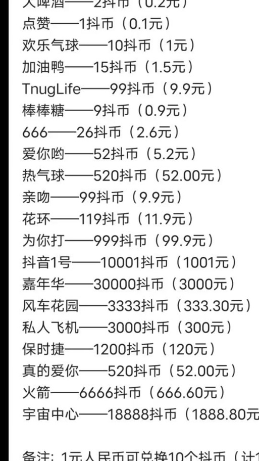 100抖币多少人民币缩略图