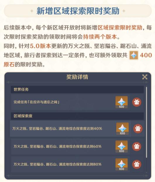原神深渊奖励缩略图
