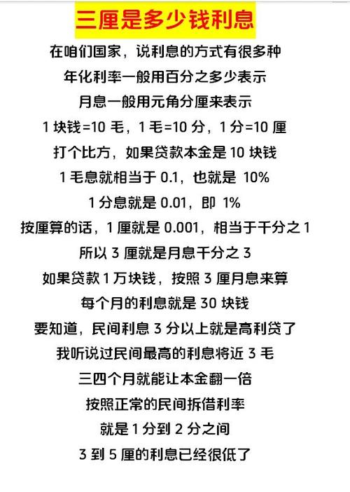 拍拍贷借款利息是多少缩略图