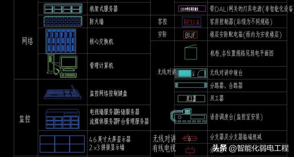 cad快速看图免费下载缩略图