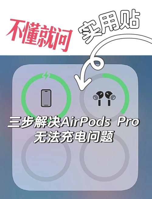 苹果耳机充电一般充几个小时充满缩略图