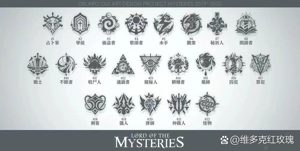 诡秘之主律师途径厉害吗游戏截图