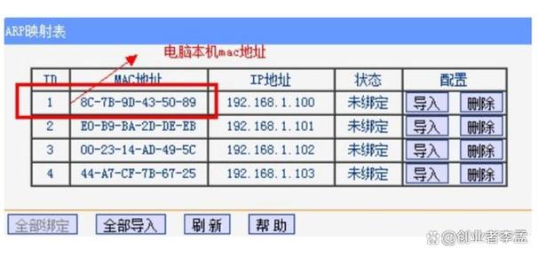 锐捷交换机绑定ip地址和mac地址图标
