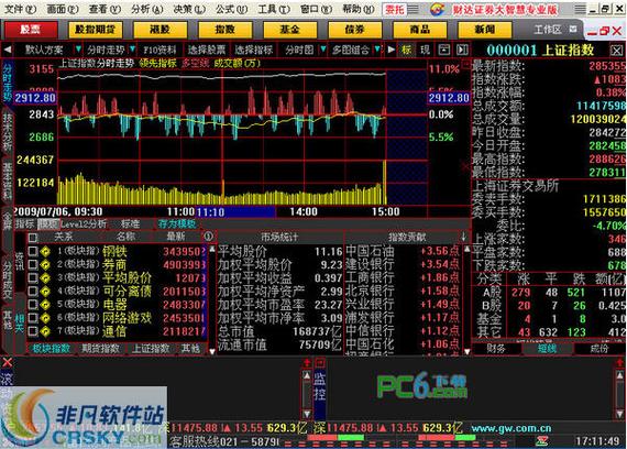 大智慧交易软件缩略图