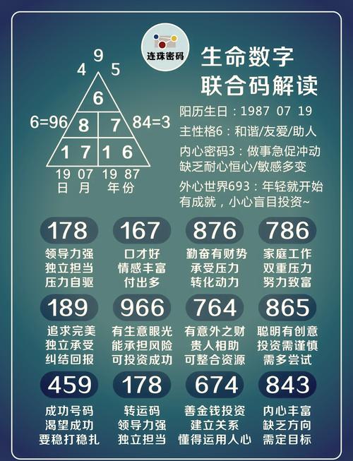 忘记id密码怎么抹掉iphone所有数据缩略图