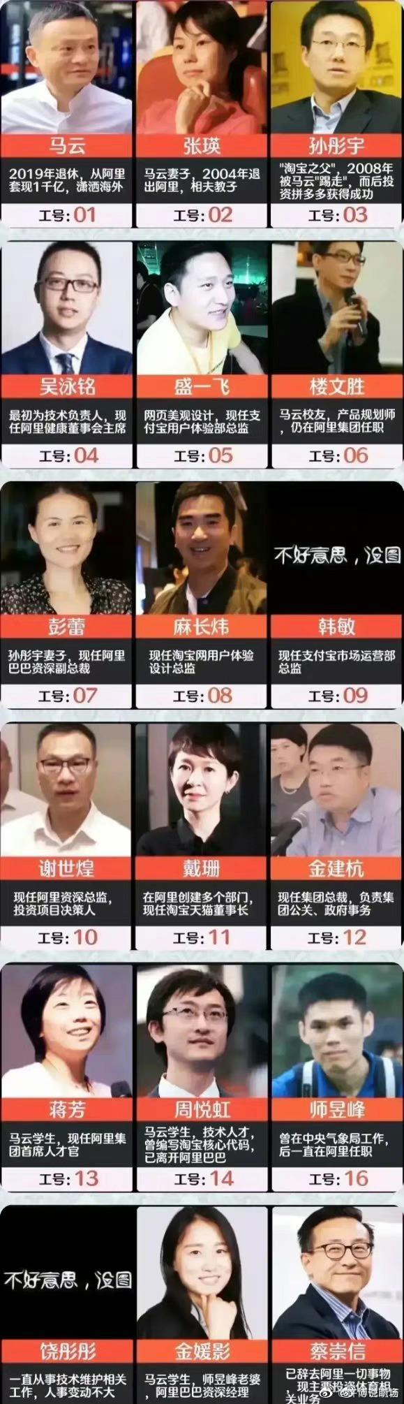 阿里巴巴15号员工是谁缩略图