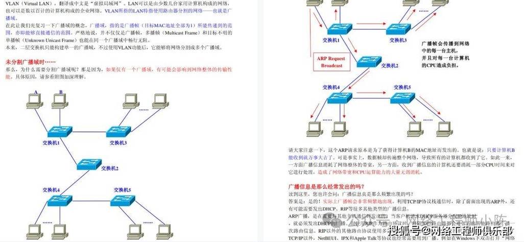 配置vlan的步骤命令缩略图