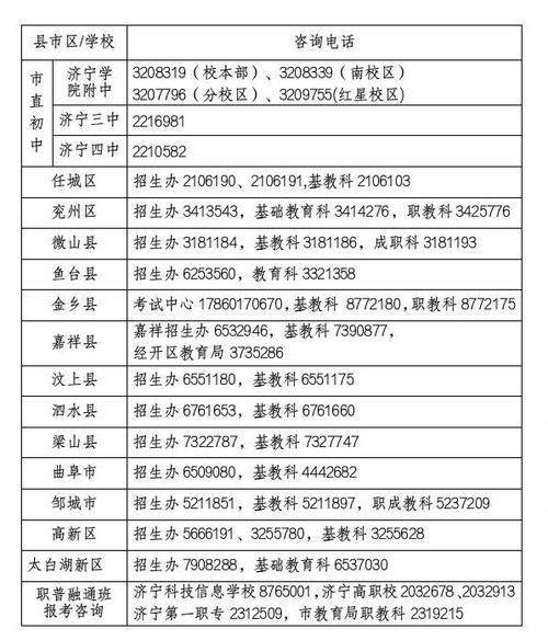 济宁市教育平台登录缩略图