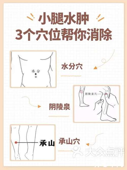 腿水肿怎么消肿最快最有效方法缩略图