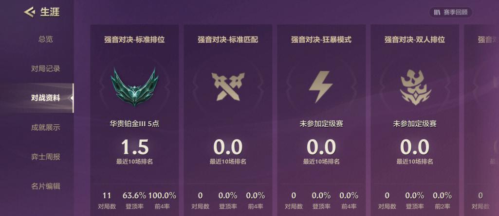 铂金段位分几段缩略图