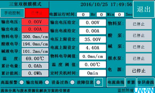 电渗析设备生产厂家