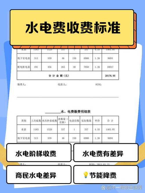 电费收费标准缩略图