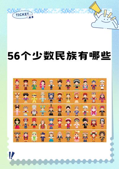 56个民族全名单缩略图