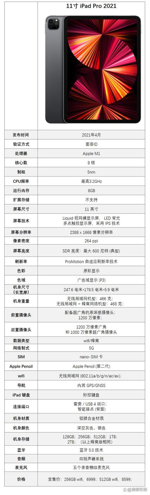 ipadpro三代参数配置游戏截图