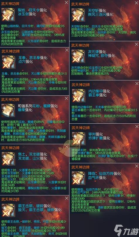 剑灵剑士神功牌和秘功牌哪个好炸缩略图