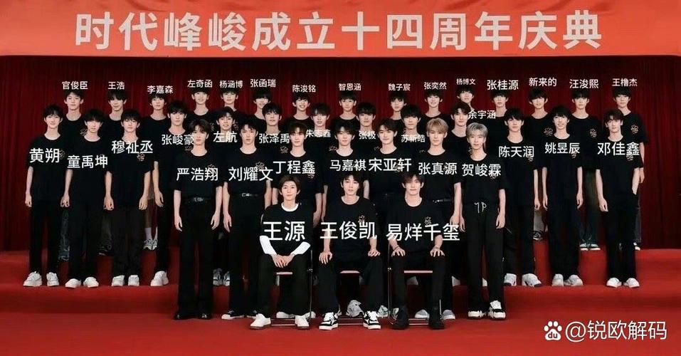 时代峰峻会员缩略图