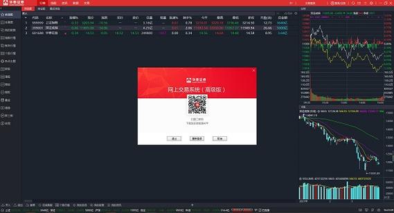 股票交易软件下载缩略图