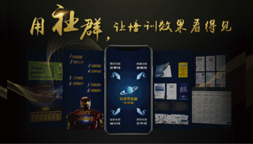社群运营互动游戏缩略图