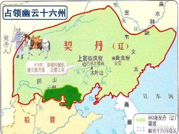 匈奴现在是哪个国家游戏截图