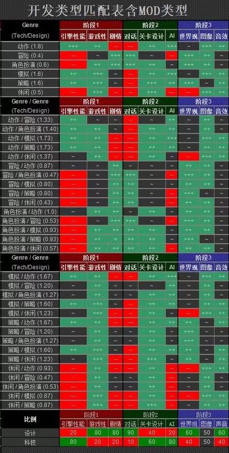 中国游戏公司排名缩略图
