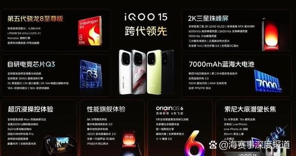 iqoo怎么看激活日期缩略图