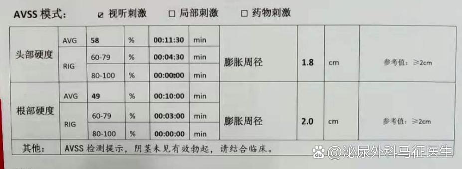 打飞五六年还能恢复吗缩略图