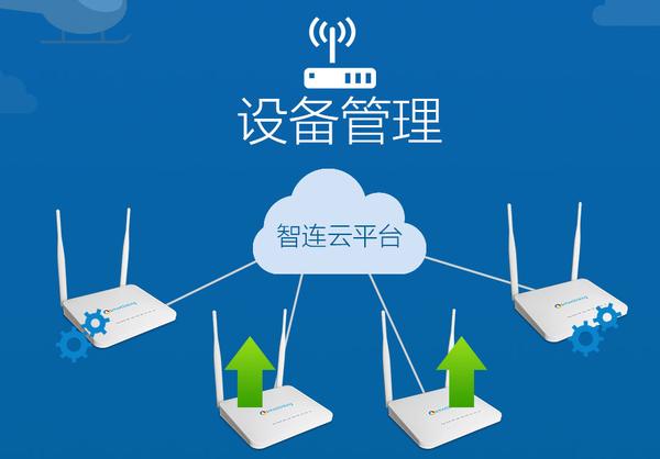 免费自动连接wifi游戏截图