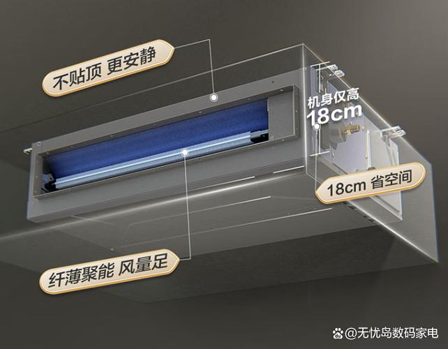 最好风管机排名前十名缩略图