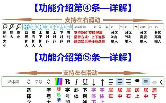 瑞合信led显示屏教程缩略图