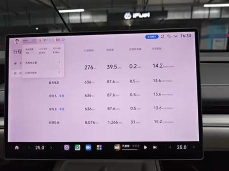 小米su7pro真实续航缩略图