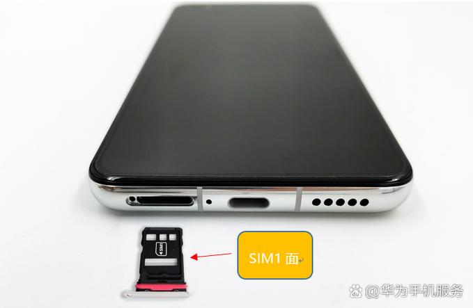 华为nova5z有几个卡槽缩略图