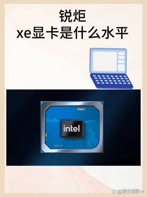 锐炬显卡属于什么显卡类别缩略图