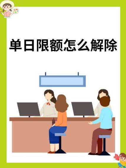银行卡限额怎么解除游戏截图