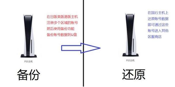 psp日版和港版哪个好缩略图