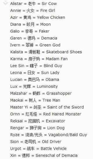 英雄联盟英雄名字外号游戏截图