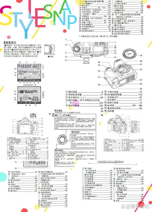 尼康d80相机使用说明书缩略图