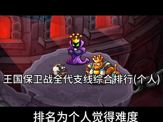 王国保卫战2支线攻略游戏截图