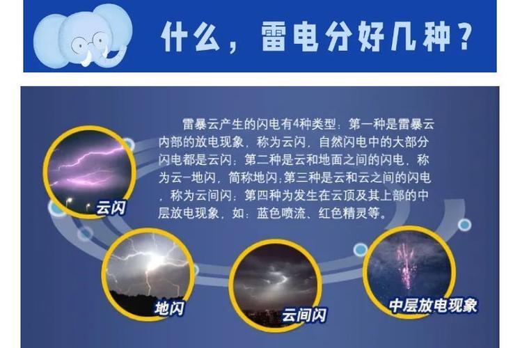 雷电模拟器性能设置缩略图