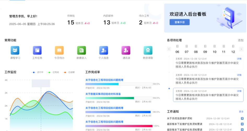协同办公系统缩略图