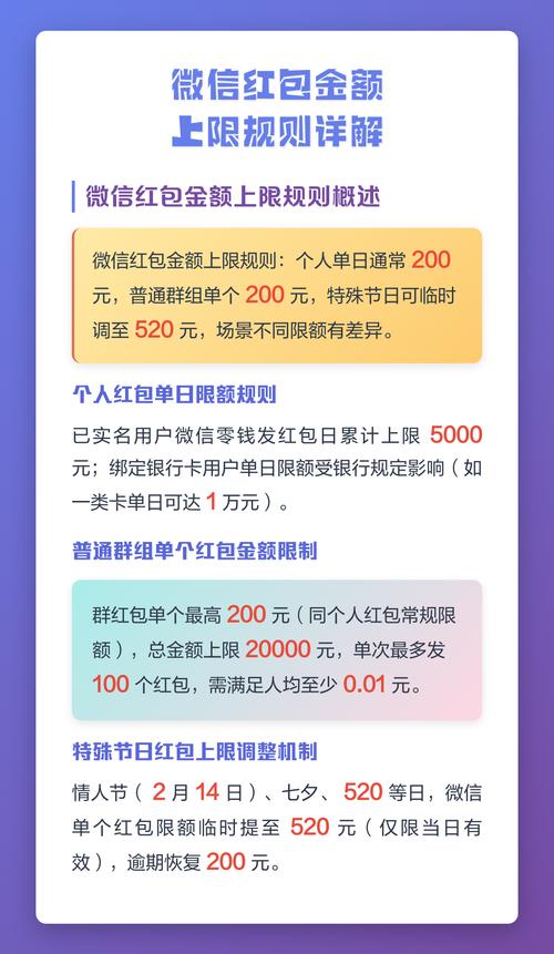 刷宝红包有上限吗缩略图