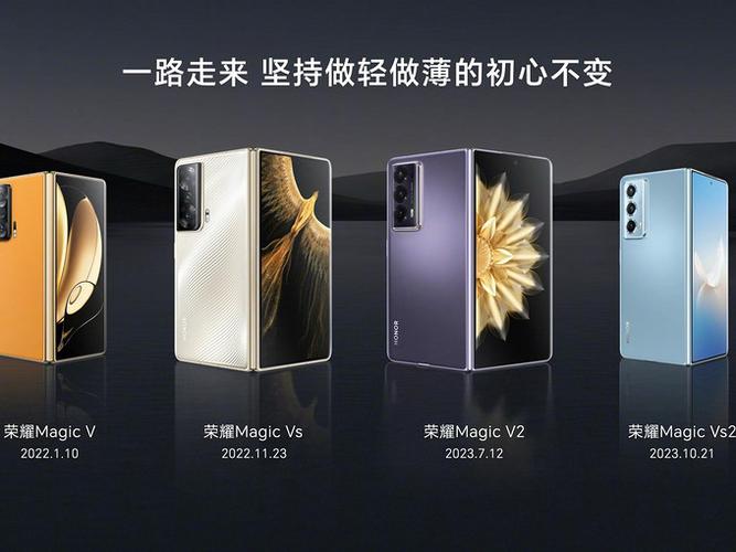 买magic v3十大忠告缩略图
